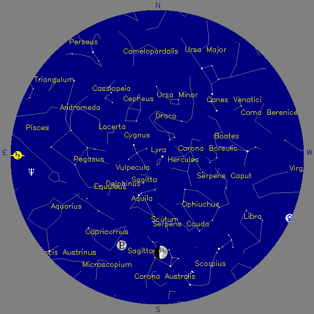 Sky Chart