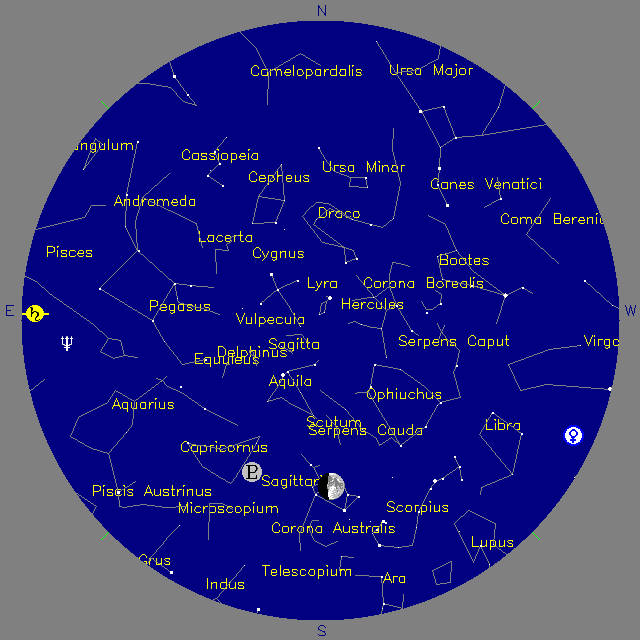 Sky Chart