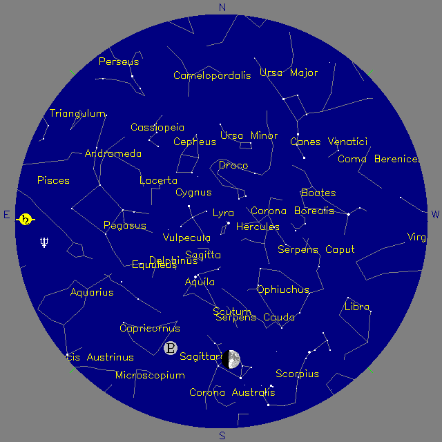 Sky Chart