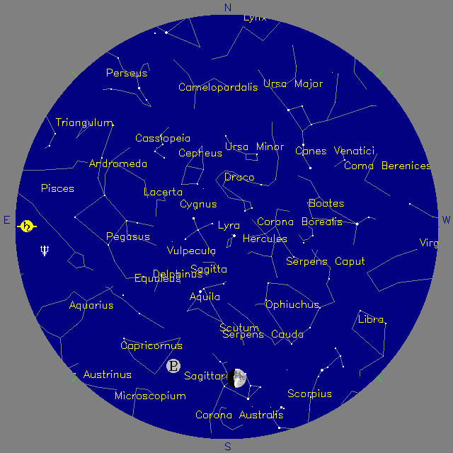 Sky Chart