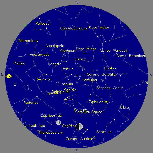 Sky Chart