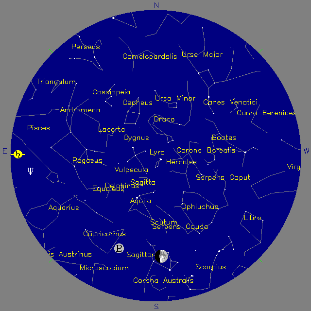Sky Chart