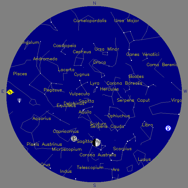 Sky Chart