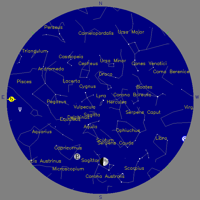Sky Chart