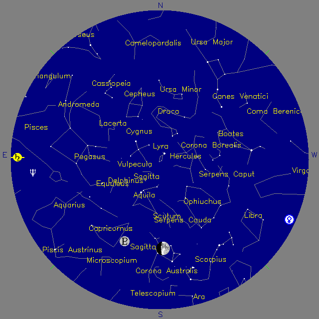 Sky Chart