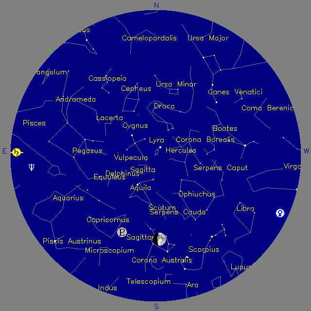 Sky Chart