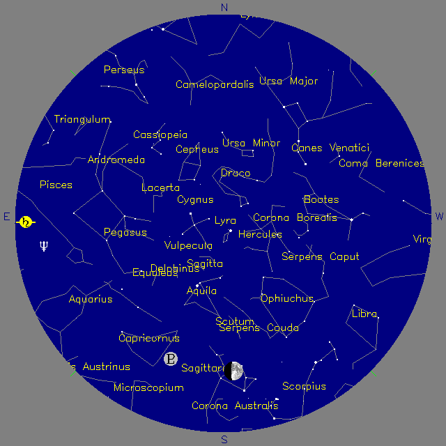 Sky Chart