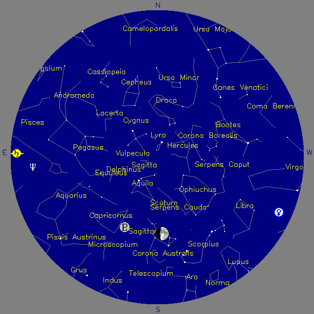 Sky Chart