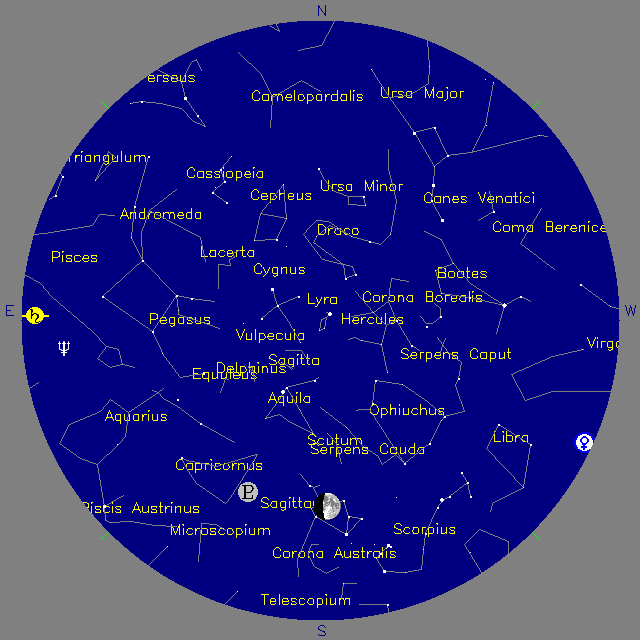 Sky Chart