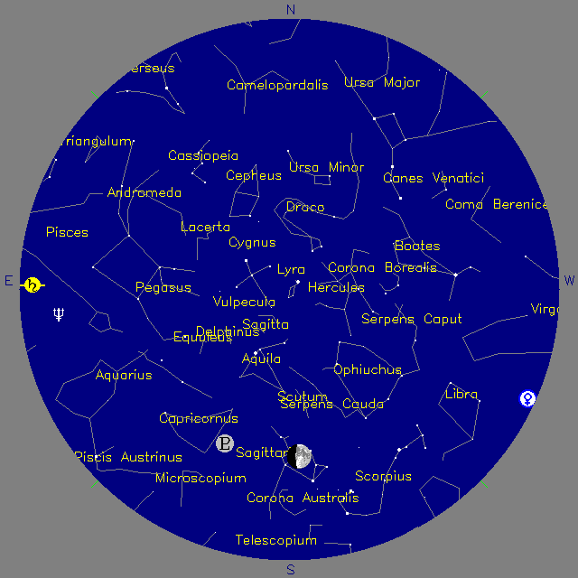 Sky Chart