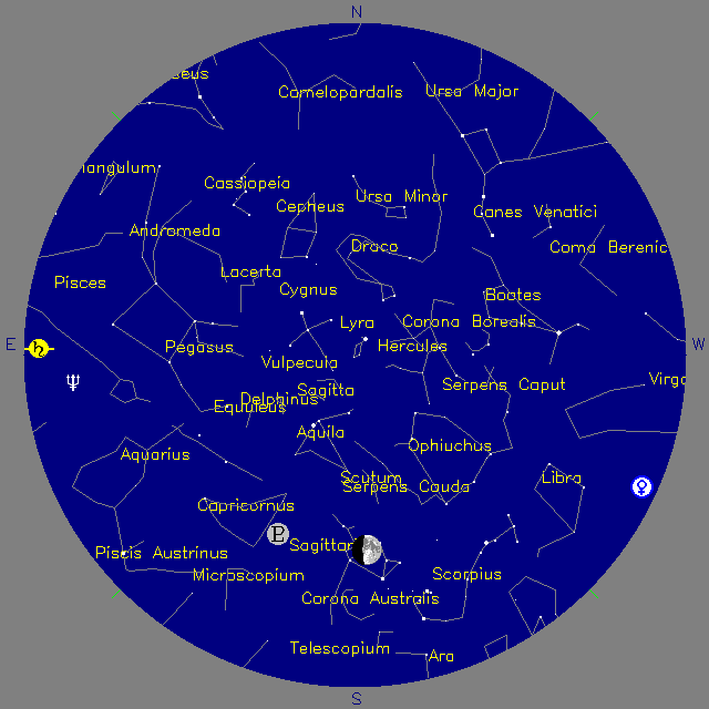 Sky Chart