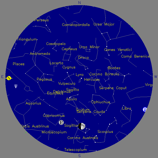 Sky Chart
