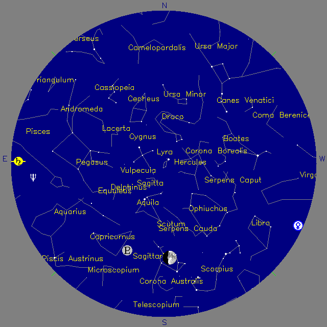Sky Chart