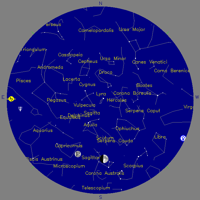 Sky Chart