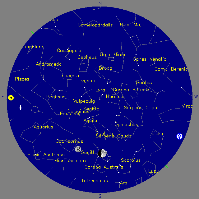 Sky Chart