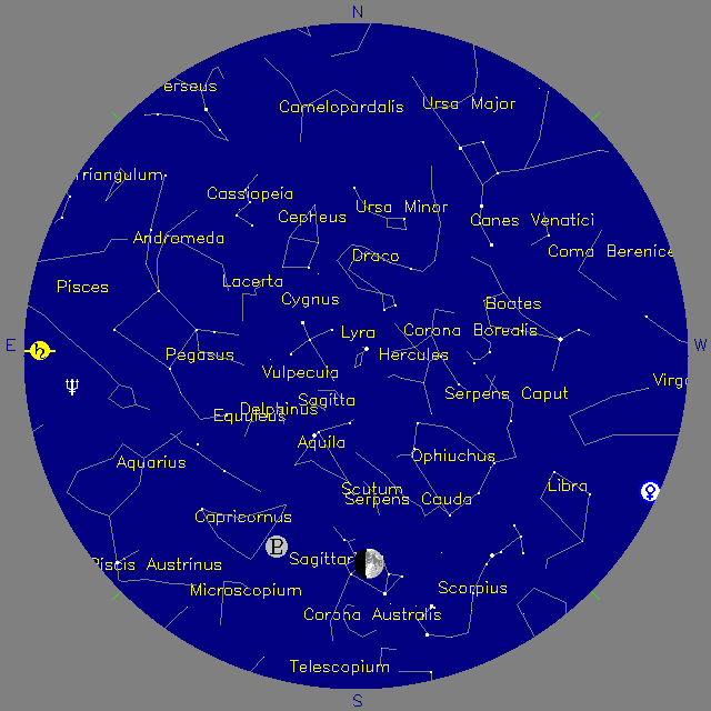 Sky Chart