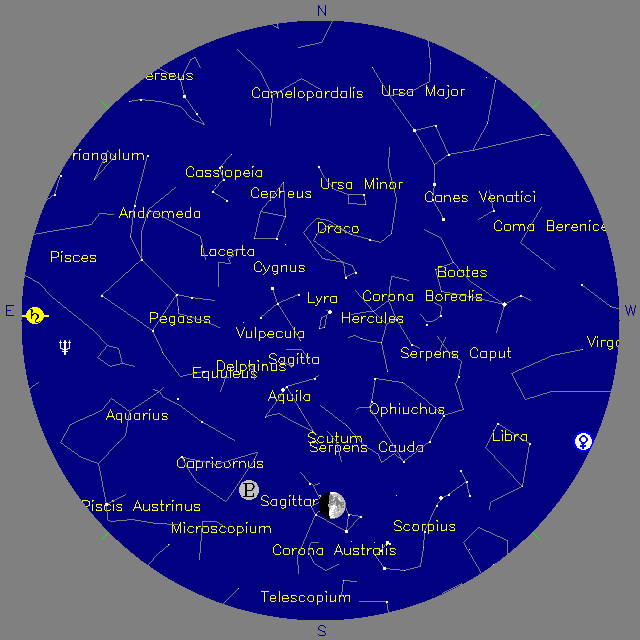Sky Chart