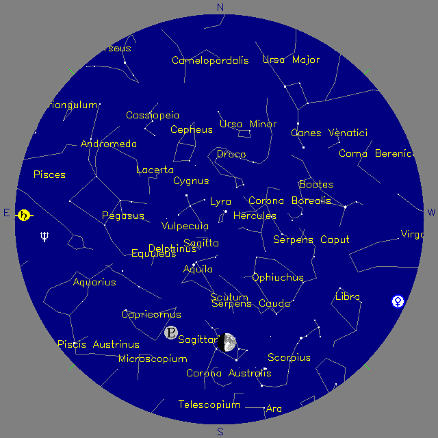 Sky Chart