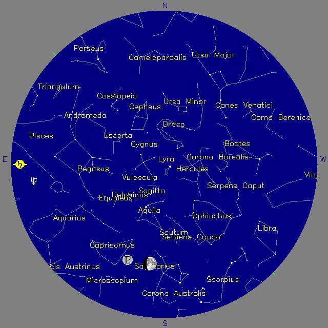 Sky Chart