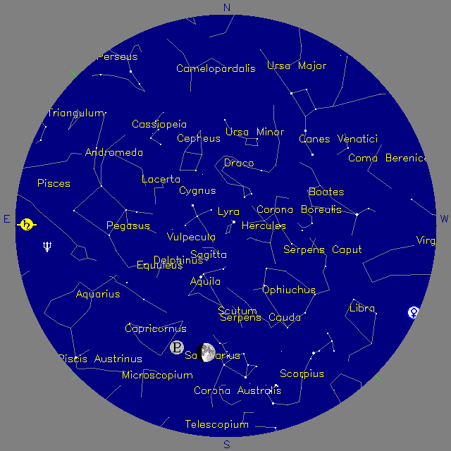 Sky Chart