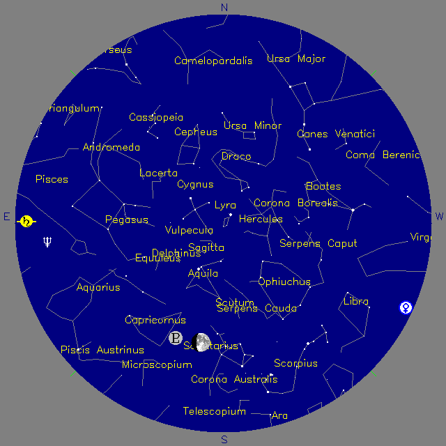 Sky Chart