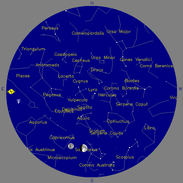 Sky Chart