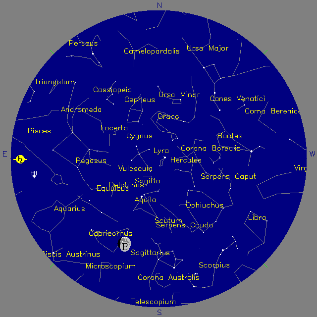 Sky Chart