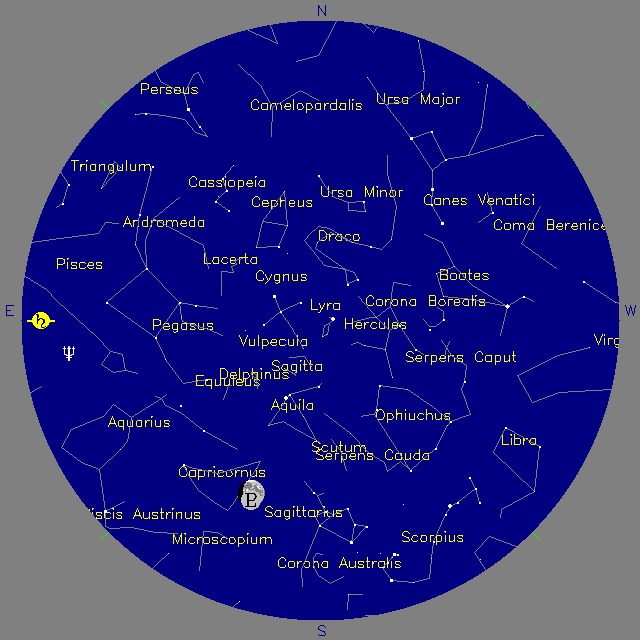 Sky Chart