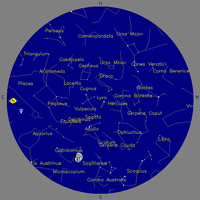 Sky Chart