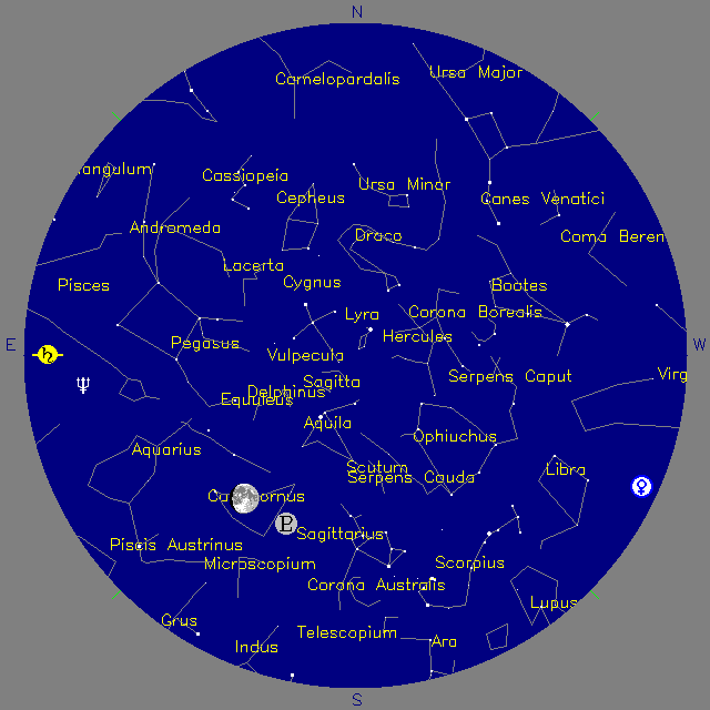 Sky Chart