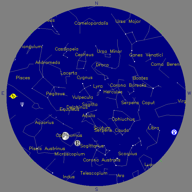 Sky Chart