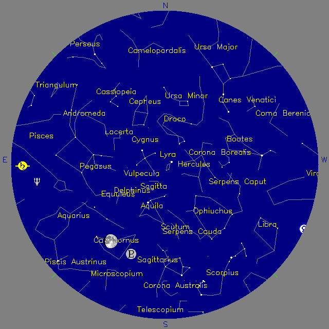 Sky Chart