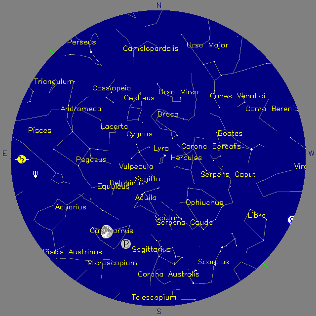 Sky Chart