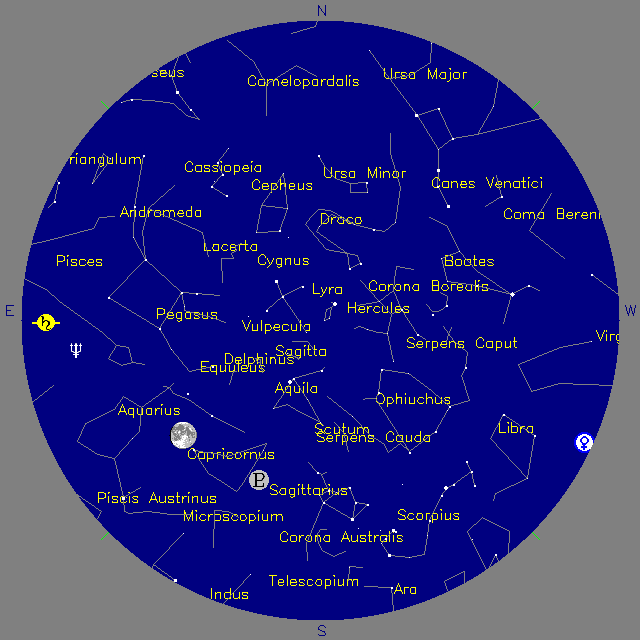 Sky Chart