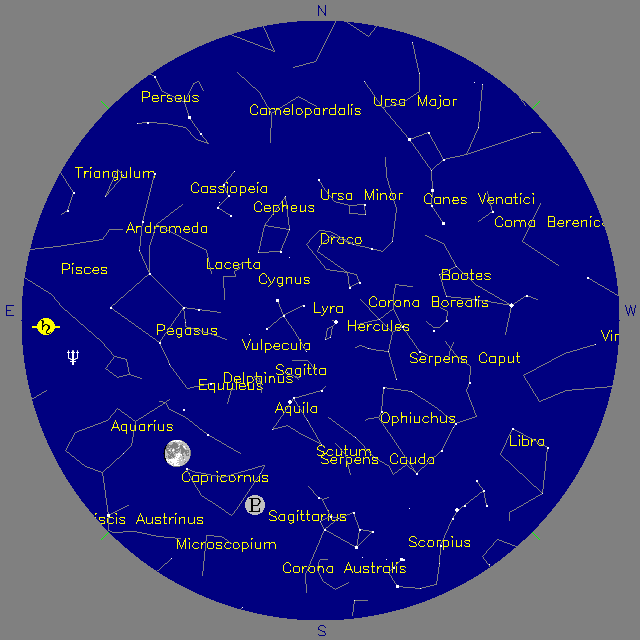 Sky Chart