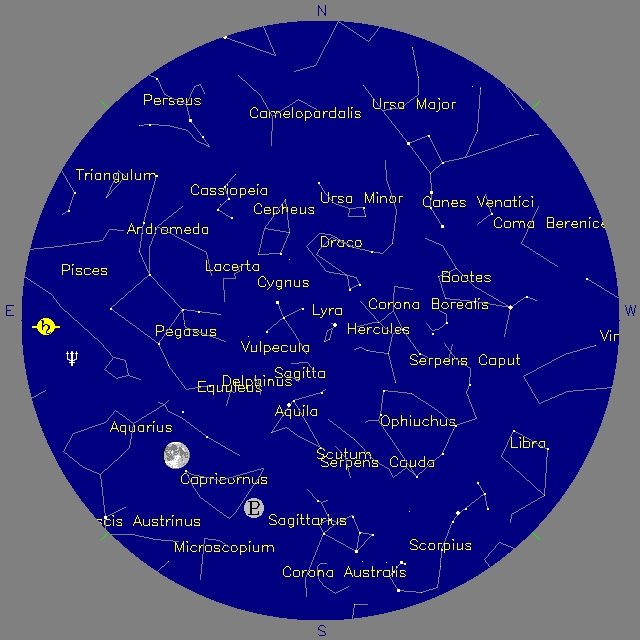 Sky Chart