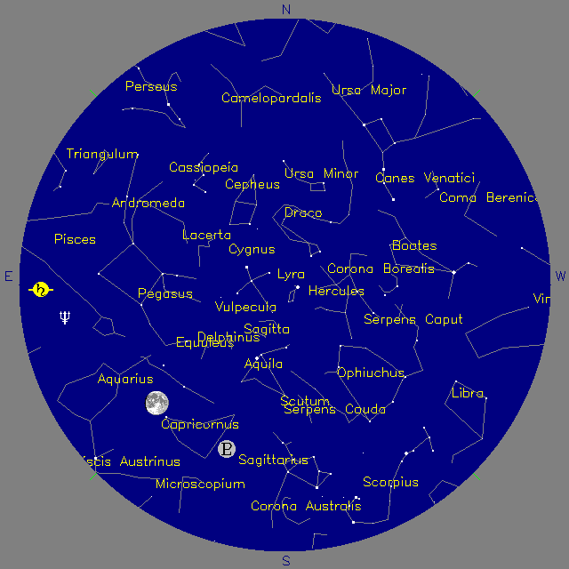 Sky Chart