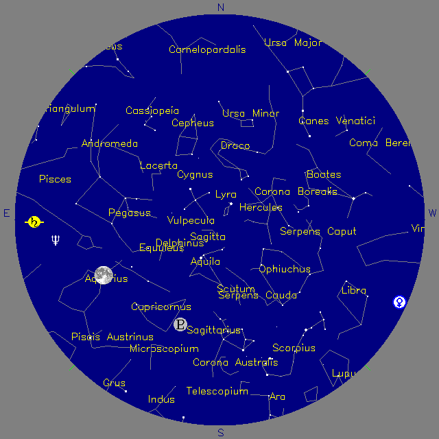 Sky Chart