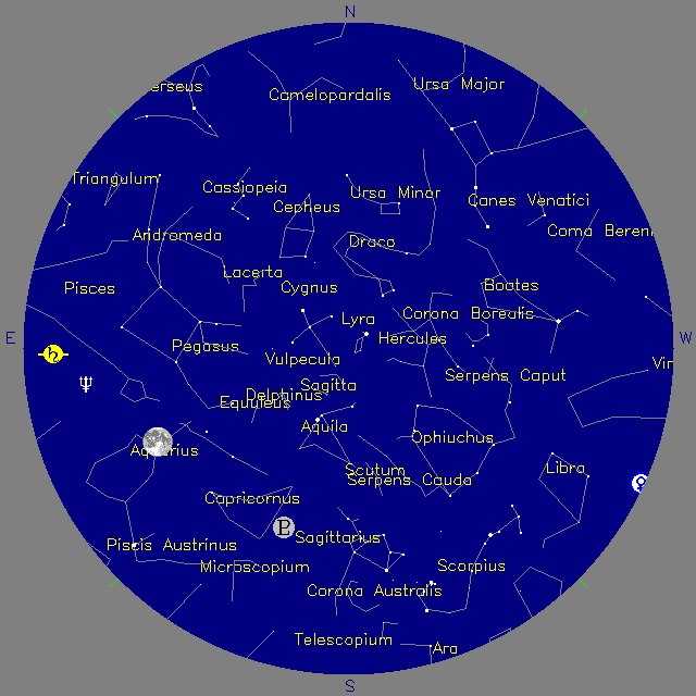 Sky Chart