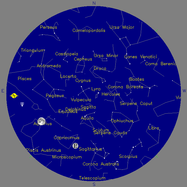Sky Chart