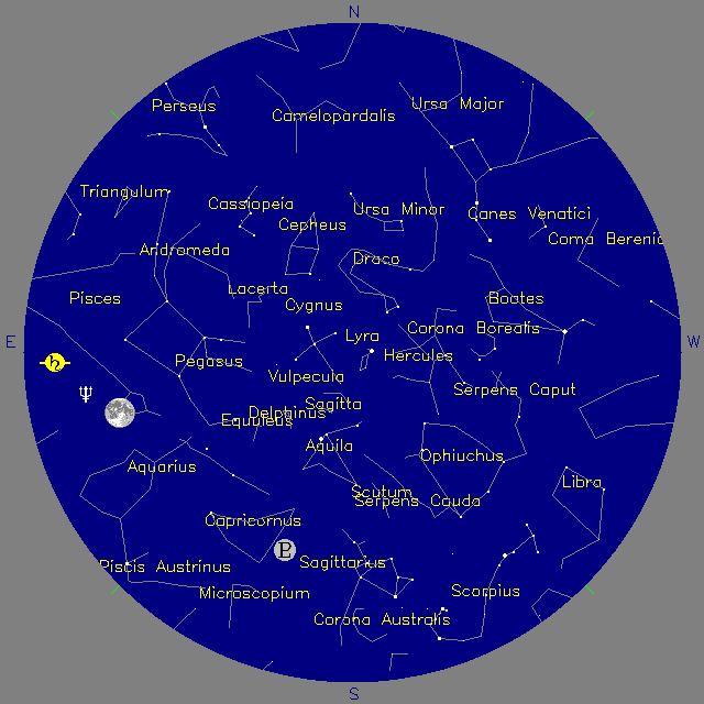 Sky Chart
