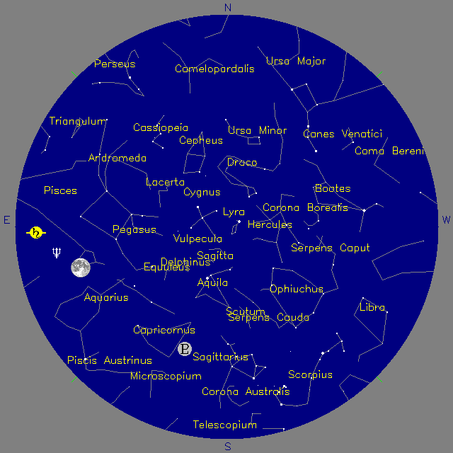 Sky Chart
