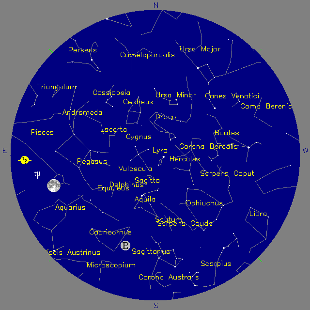 Sky Chart