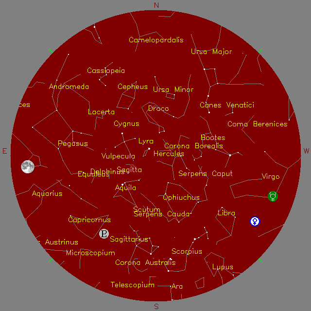 Sky Chart