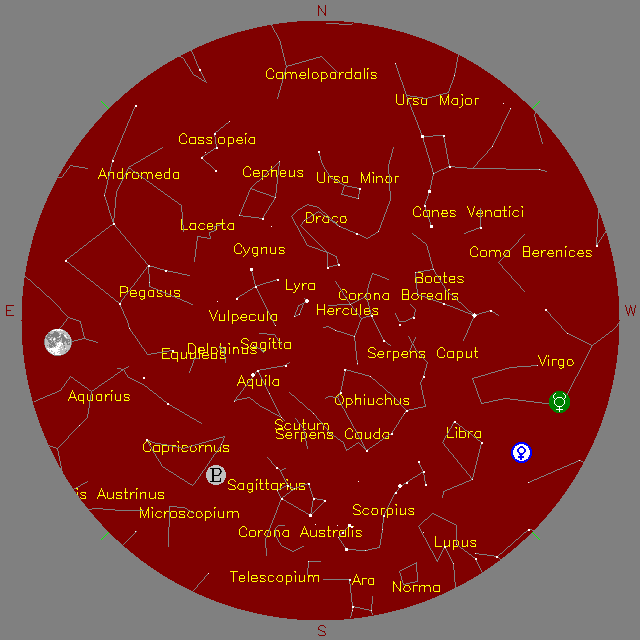Sky Chart