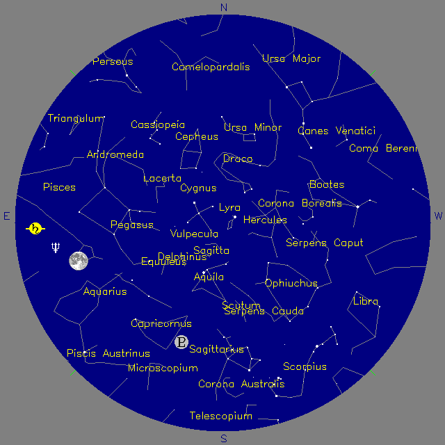 Sky Chart