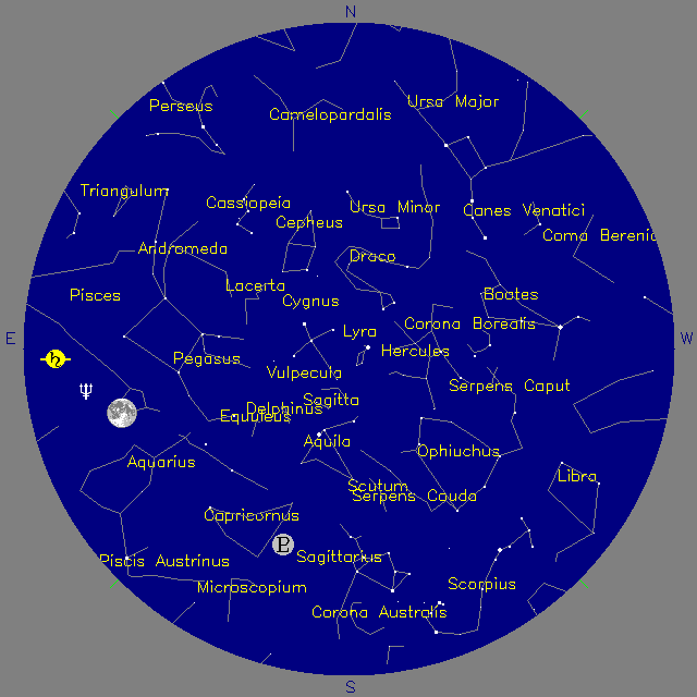 Sky Chart