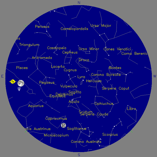 Sky Chart