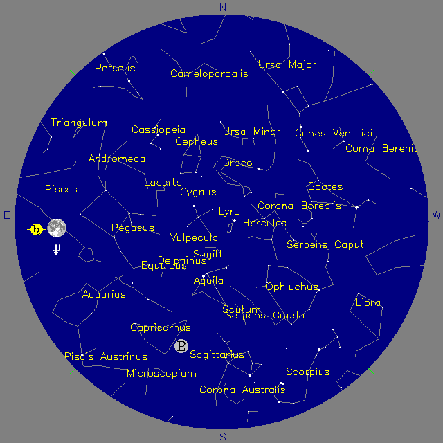 Sky Chart