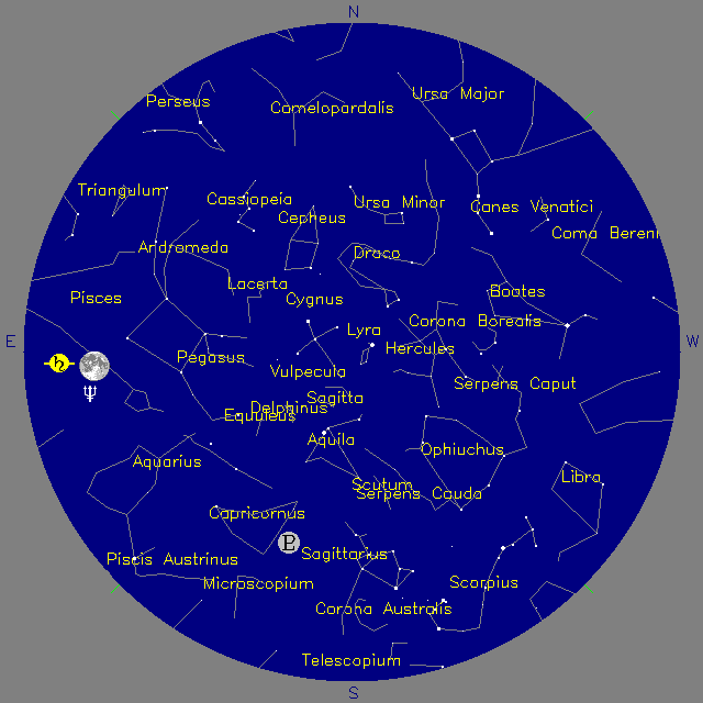 Sky Chart